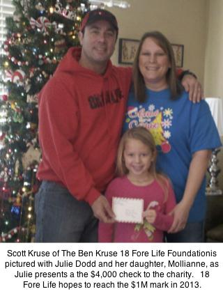 Claus For A Cause Donates $4,000