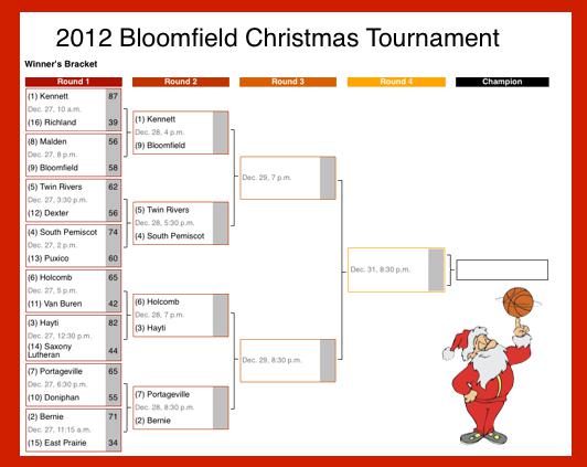 2012 Bloomfield Christmas Tournament