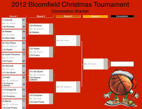 2012 Bloomfield Tournament - Consolation Bracket