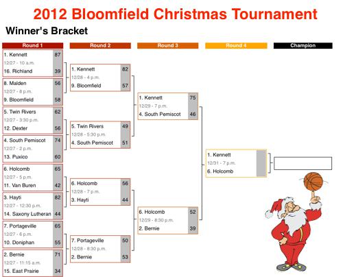 Bloomfield Christmas Tournament Championship Game at 7:00 pm