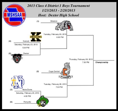 DHS Will Host Boys Basketball Tournament February 23rd - 28th