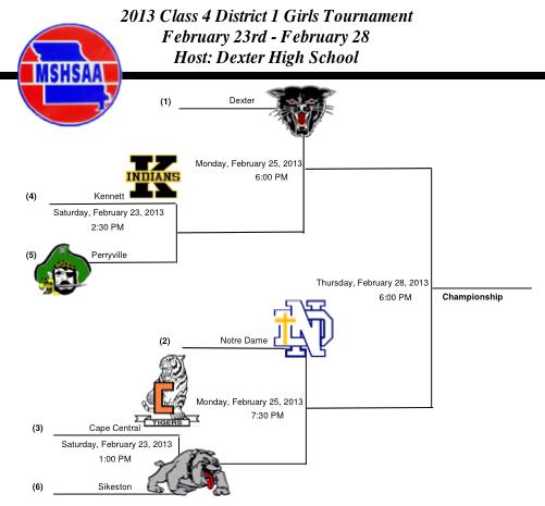 DHS Will Host Girls Basketball Tournament February 23rd - 28th