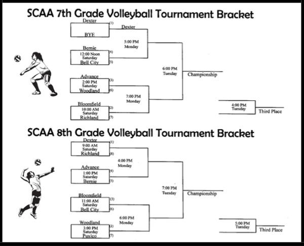 2014 SCAA Middle School Volleyball Tournament