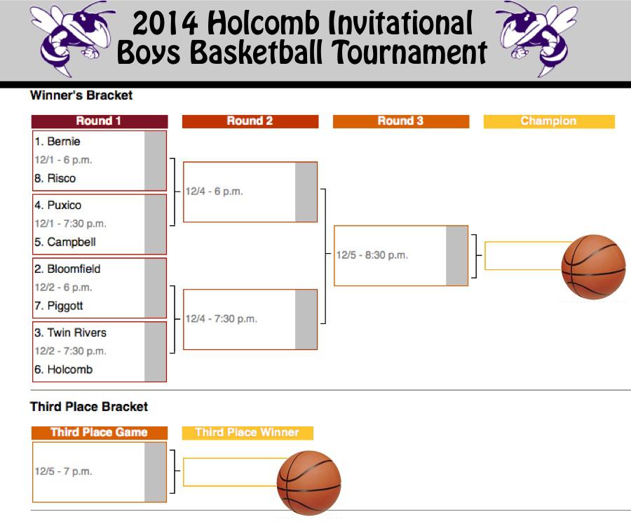 2014 Seeds Announced for Holcomb Invitational Tournament