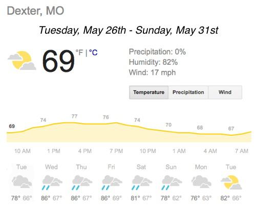 Weekly Weather - May 26th thru May 31st