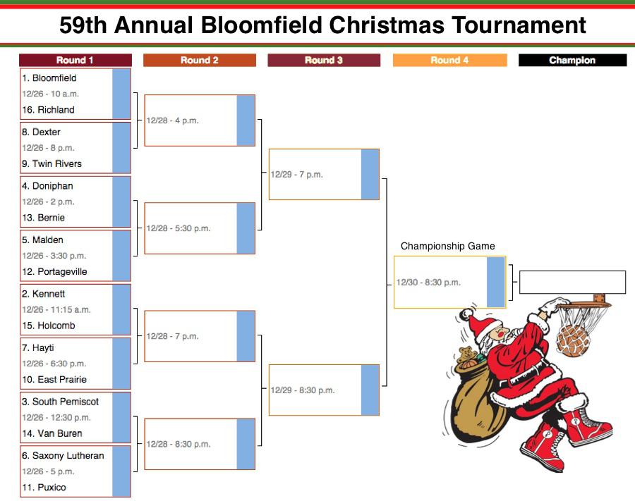 Bloomfield Wildcat Christmas Tournament