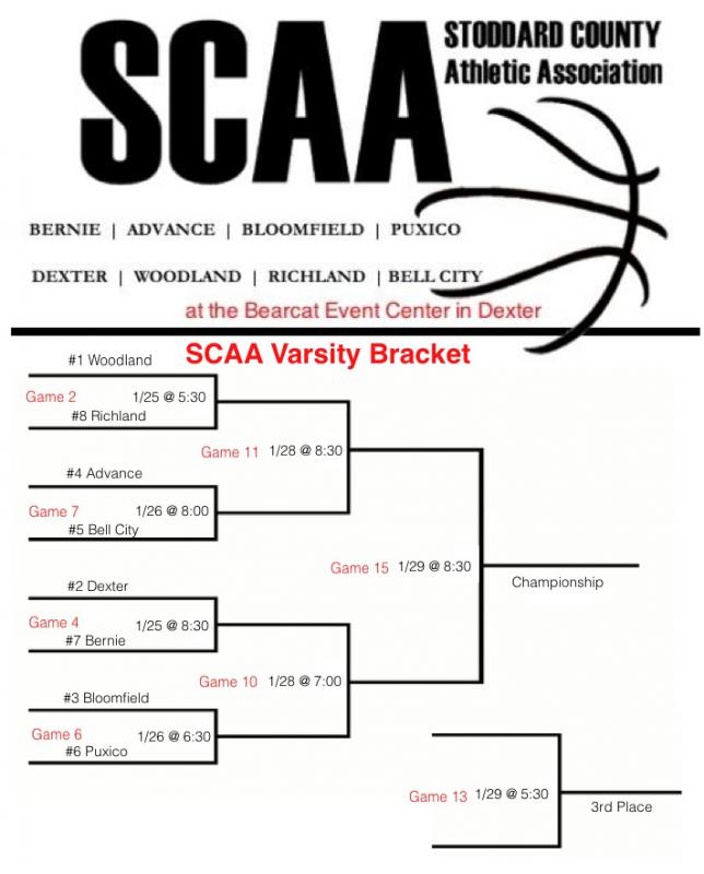 2016 SCAA Varsity Boys Basketball bracket