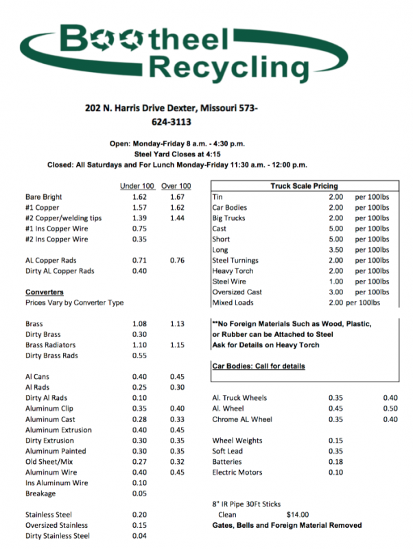 Bootheel Recycling Price Sheet December 22, 2016