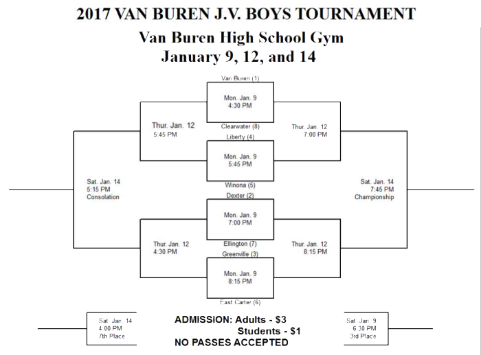 2017 Van Buren JV Boys Basketball Tournament