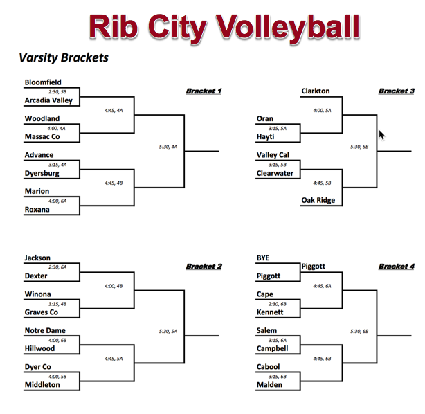 2017 Rib City Volleyball Varsity Bracket