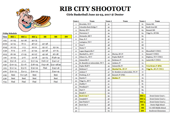 Rib City Girls Basketball Schedule for Friday