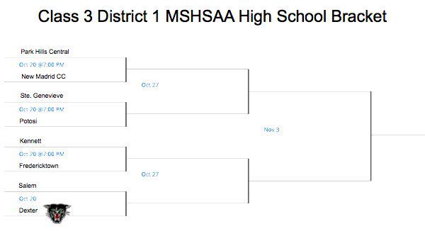 Class 3 District 1 Battle Set