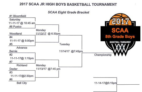 SCAA 8th Grade Boys Basketball Tournament Begins Saturday