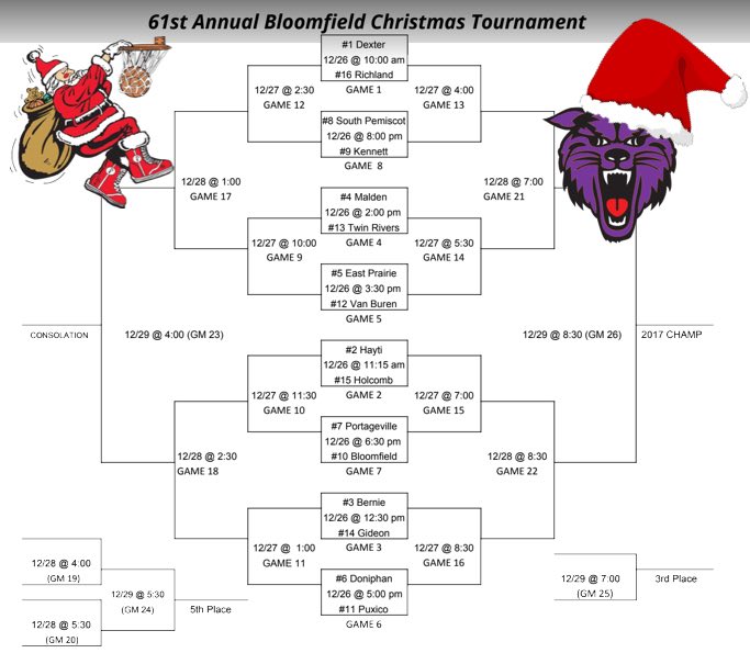 61st Annual Bloomfield Christmas Tournament Seedings Released