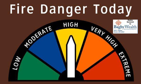 Special Weather Statement - Elevated Fire Danger Today