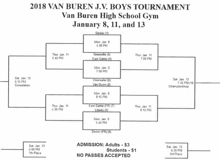 2018 Van Buren Junior Varsity Boys Basketball Tournament