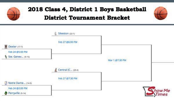 Class 4, District 1 Boys Basketball Tournament Seeds Released