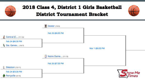 2018 Class 4, District 1 Girls Basketball Tournament Seeds Released