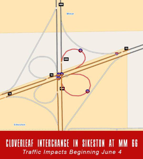 New Interchange Coming to Sikeston at Mile Marker 66