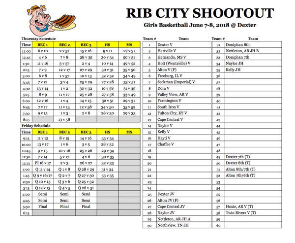 Rib City Shootout Girls Basketball Thursday and Friday