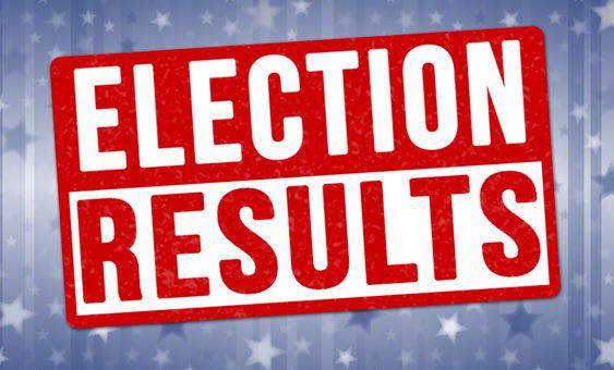 Stoddard County Primary Election 2018 Results (Totals)