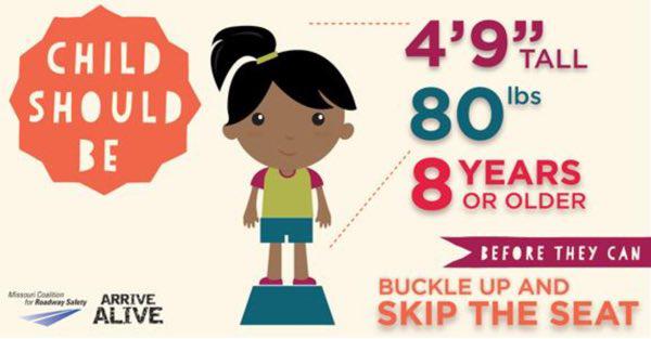 Child passenger safety - safety counts