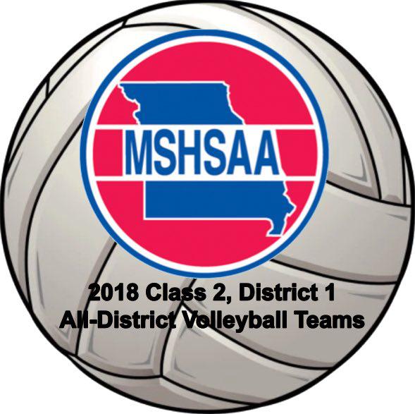 Missouri HS Class 2, District 1 All-District Volleyball Teams Announced