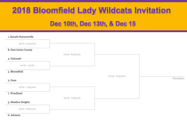 Bloomfield Lady Wildcats Invitational Tournament Seeds Released