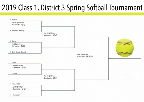 2019 Class 1, District 3 Spring Softball Tournament Seeds Released