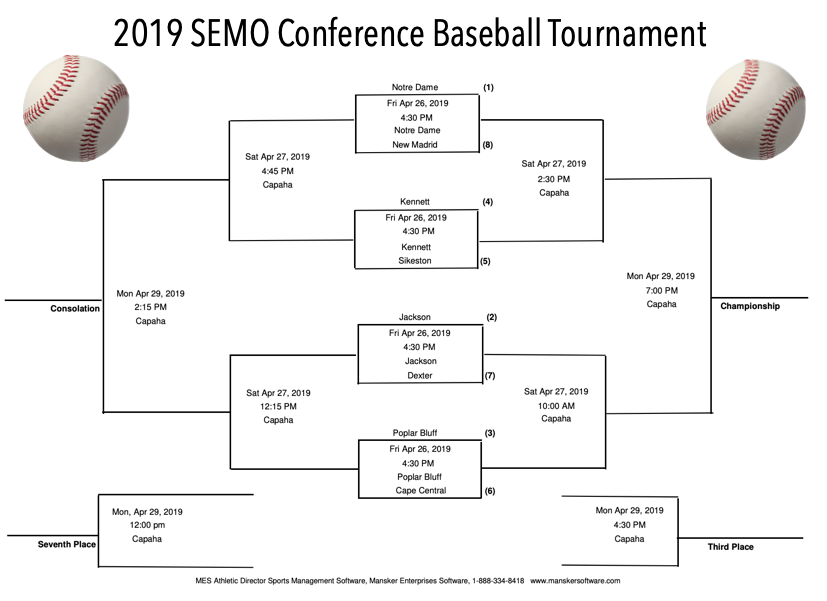 2019 SEMO Conference Baseball Tournament Seeds Announced