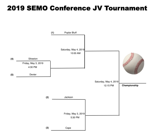 2019 JV SEMO Conference Baseball Tournament Seeds Announced