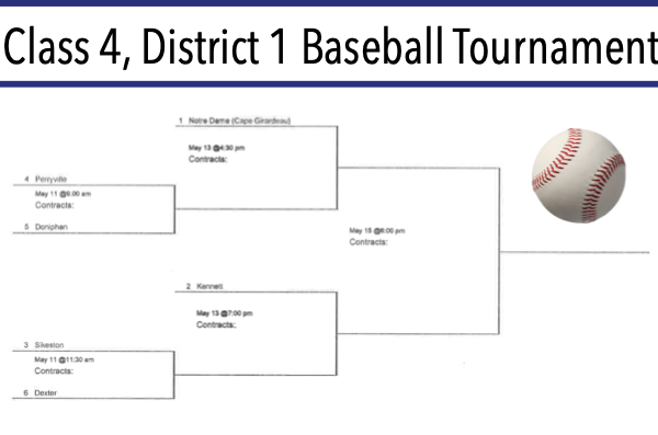 Class 4, District 1 Baseball Tournament Seeds Released