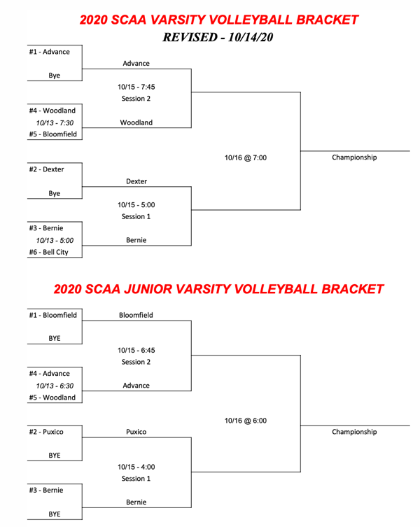 2020 SCAA JV and Varsity Volleyball Tournament Continues Thursday