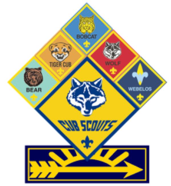 Interested in Joining Cub Scouts - Upcoming Parent Meeting