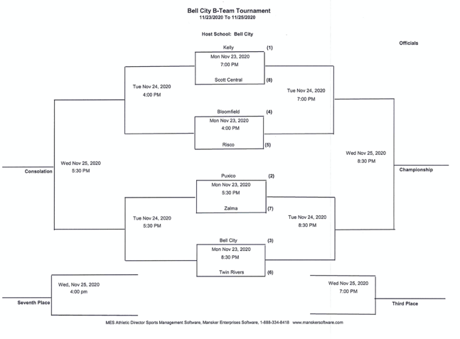 2020 Bell City Basketball Tournament Seeds and Bracket Released