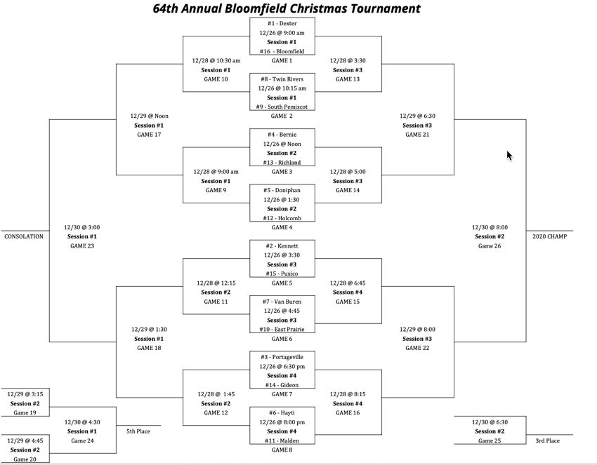 64th Annual Bloomfield Christmas Tournament Seeds and Bracket Announced