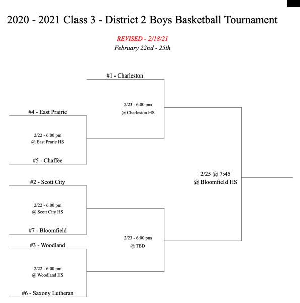 Class 3, District 2 Boys Basketball Tournament Postponed Due to Weather