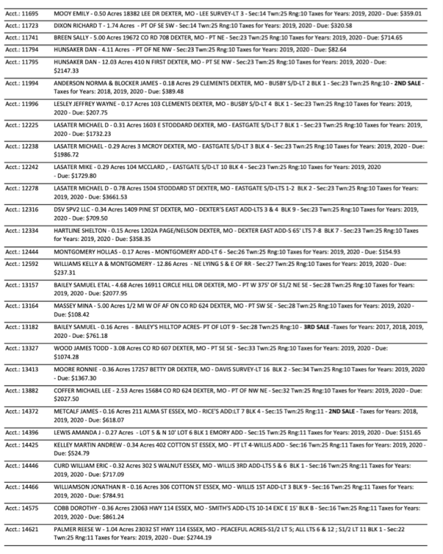 Stoddard County Notice of Tax Certificate Sale - Page 4