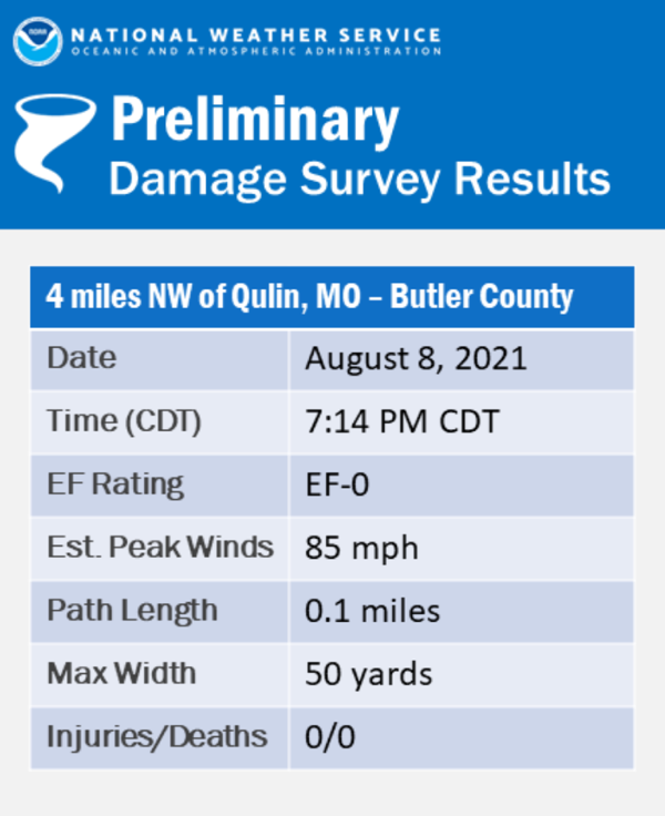 Sunday's Weather Event Included an EF0 Tornado Near Qulin