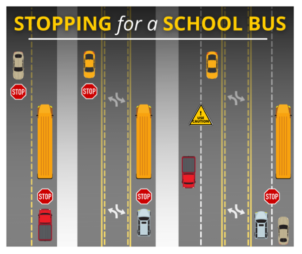 School is Back in Session!  Watch for School Buses!!!