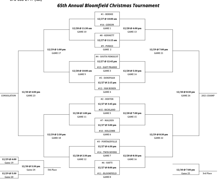 65th Annual Bloomfield Christmas Tournament Named Bernie as #1 Seed, Dexter Earns #2 Seed
