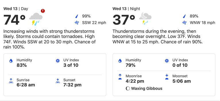 Hazardous Weather Outlook for Wednesday in Southeast Missouri