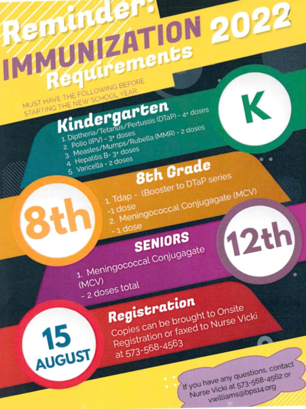 Bloomfield Wildcats Immunization 2022 Requirements