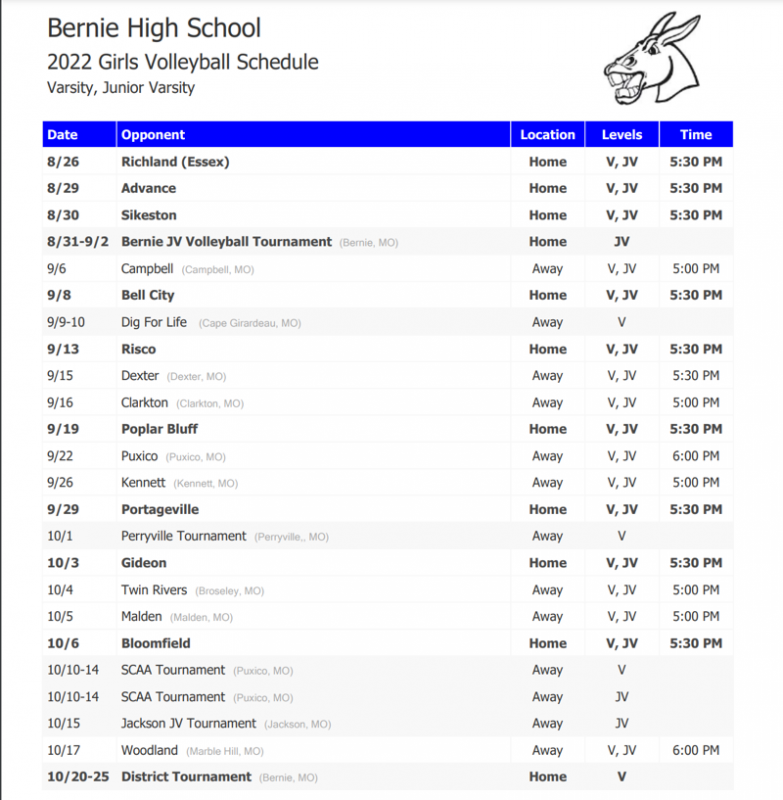 lockport township high school volleyball schedule