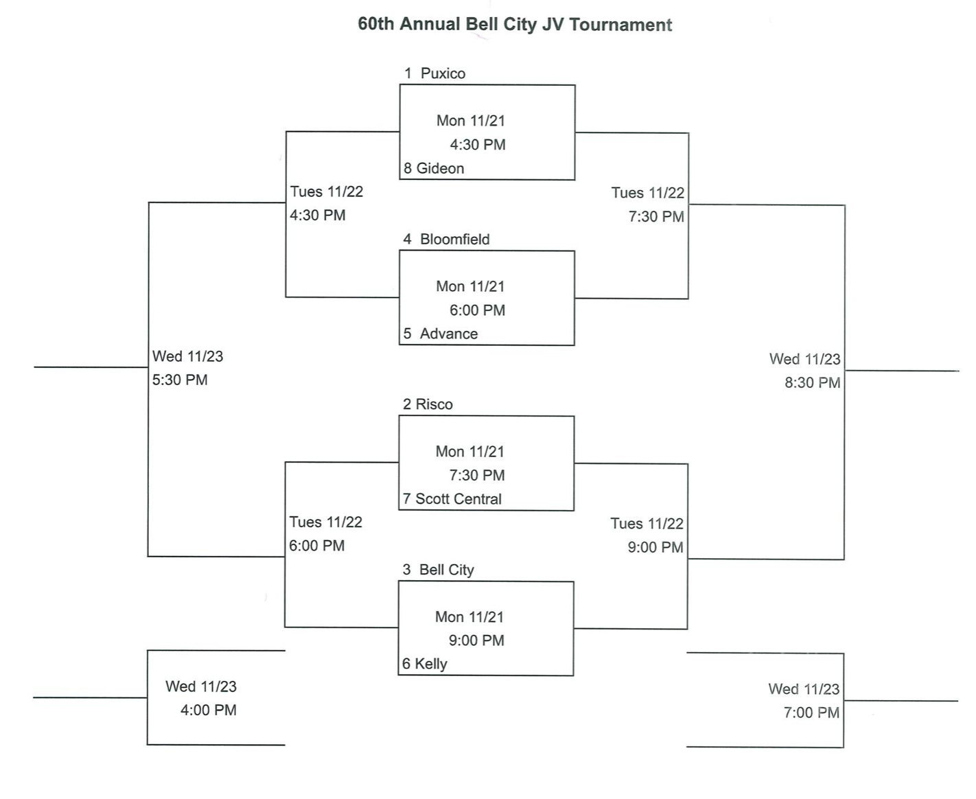 60th Annual Bell City JV Boys Basketball Tournament Bracket and Seeds ...