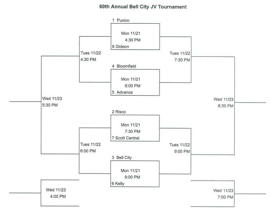 60th Annual Bell City JV Boys Basketball Tournament Bracket and Seeds Released
