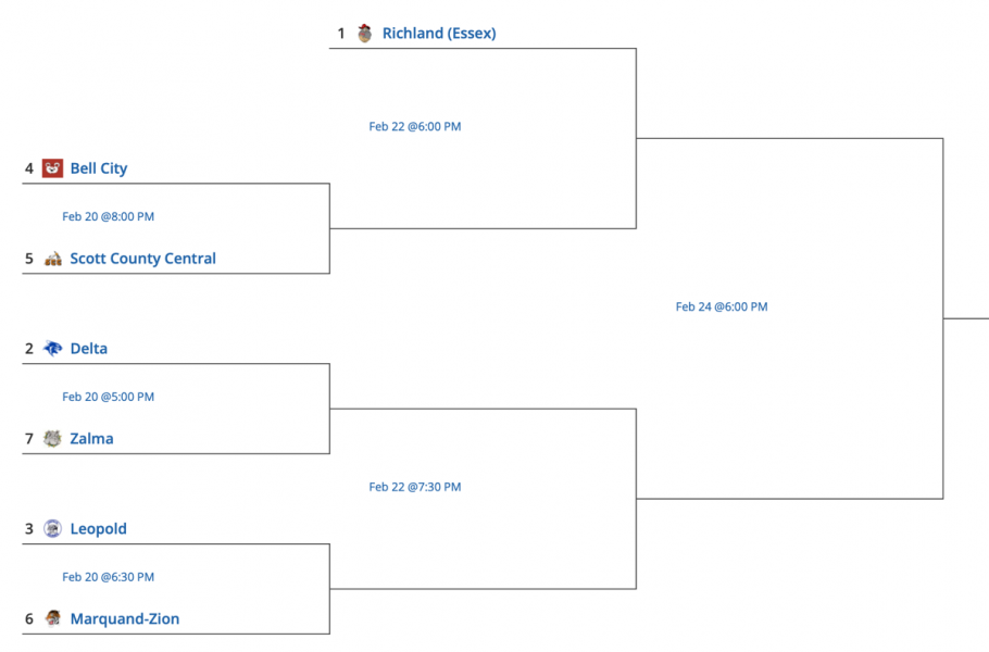 2023 Class 1, District 2 Boys Basketball Tournament Seeds and Bracket Released