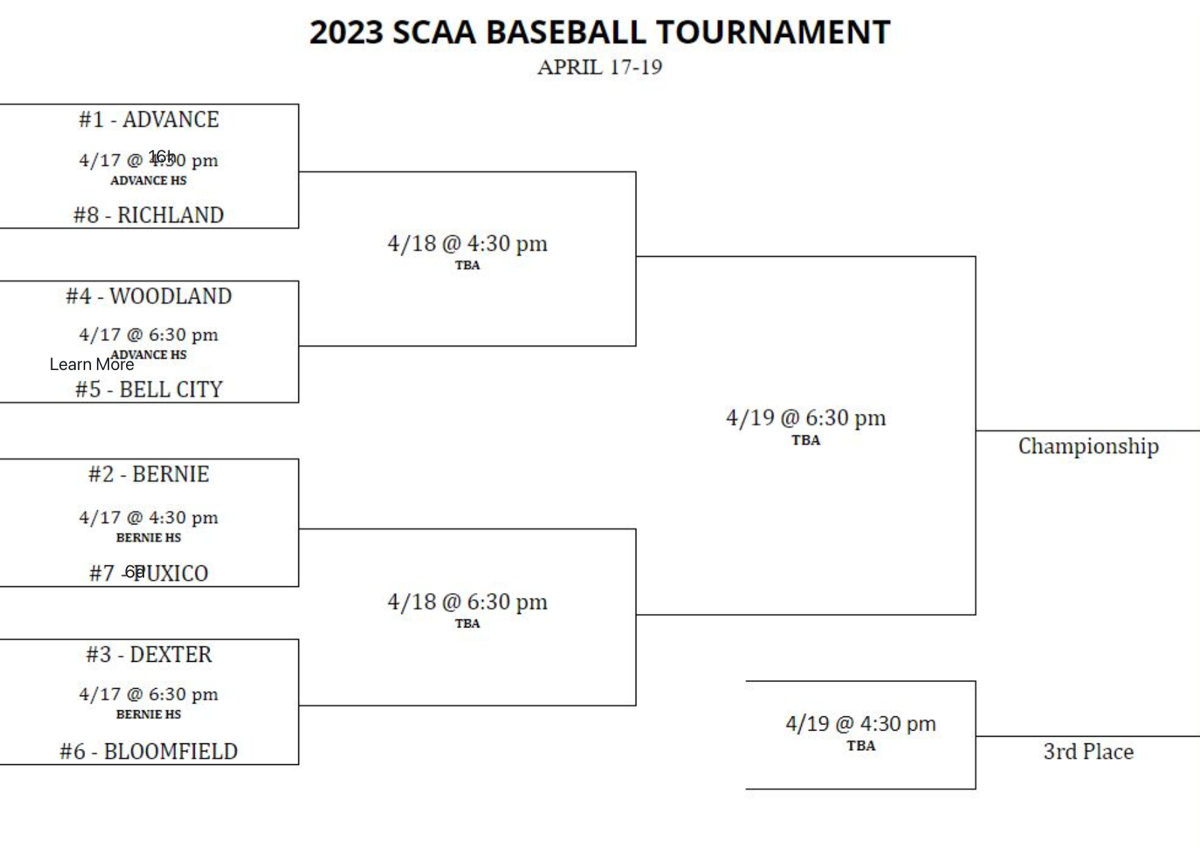 2023 SCAA Baseball Tournament Bracket and Seeds Released