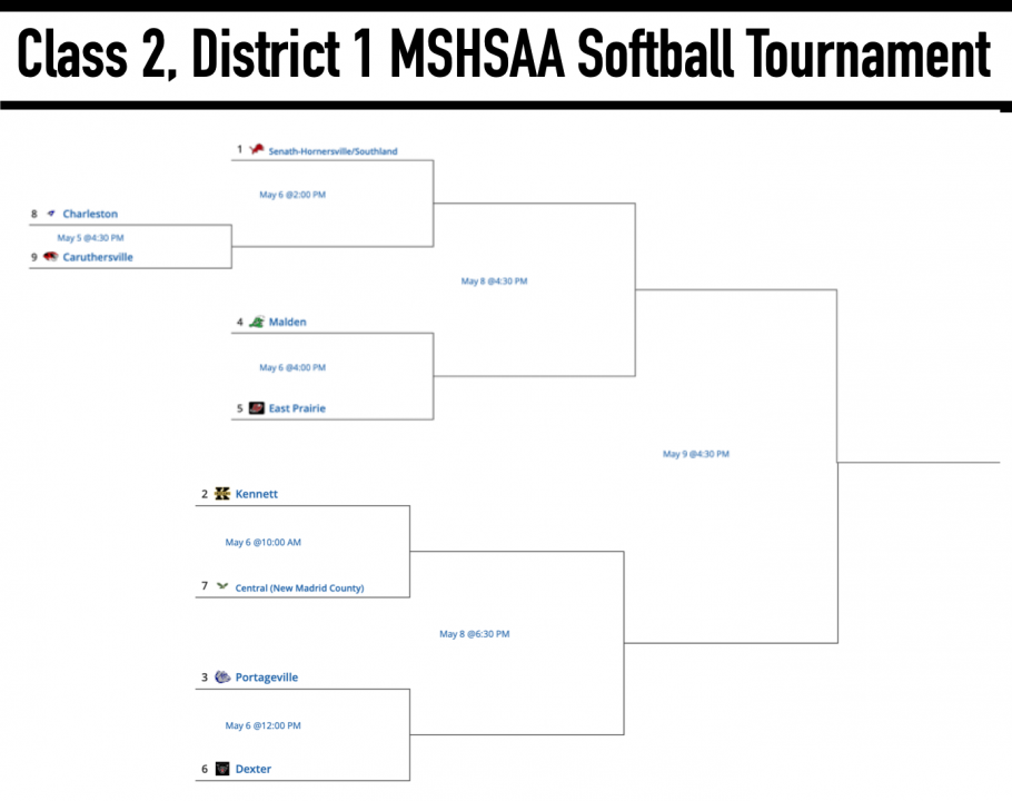 MSHSAA Class 2, District 1 Baseball Tournament Bracket And Seeds Released