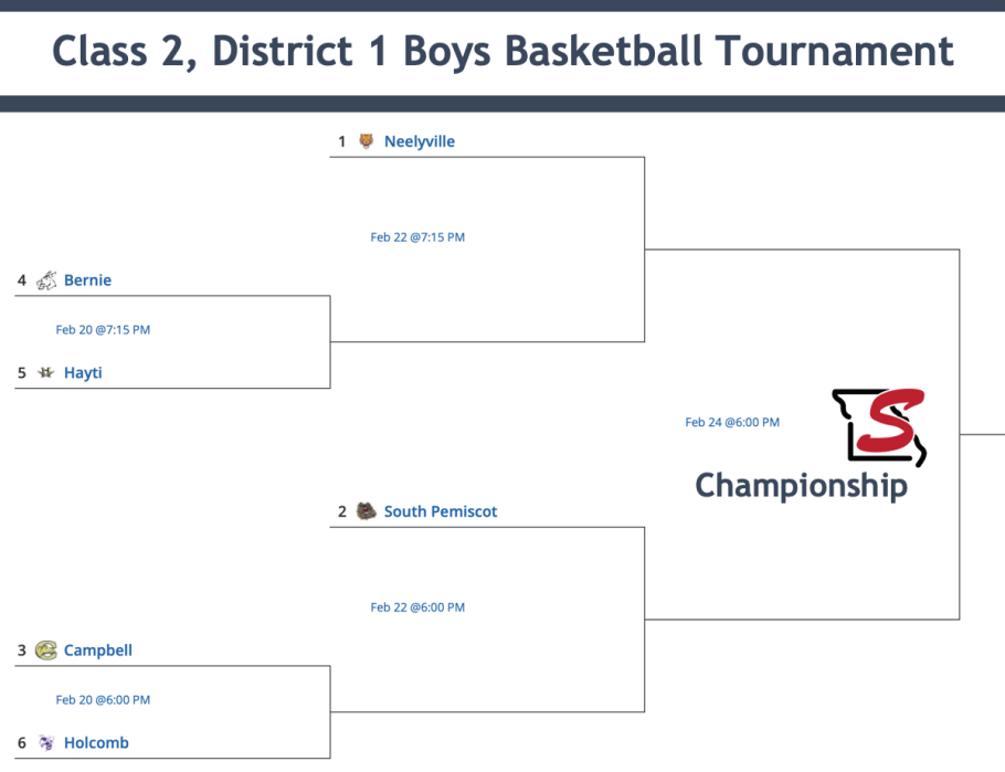 2024 Class 2, District 1 Boys Basketball Tournament
